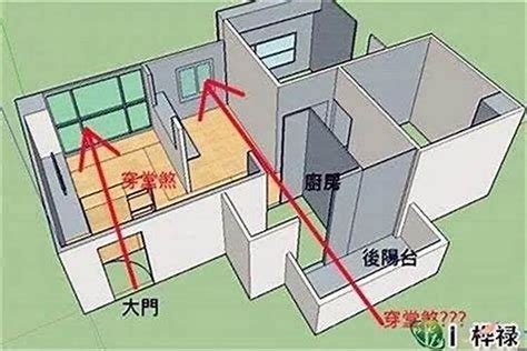 回風煞|迴風煞的化解方法圖解